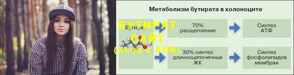 apvp Балабаново